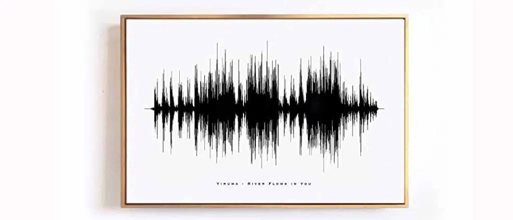 Custom Sound Wave Art Print