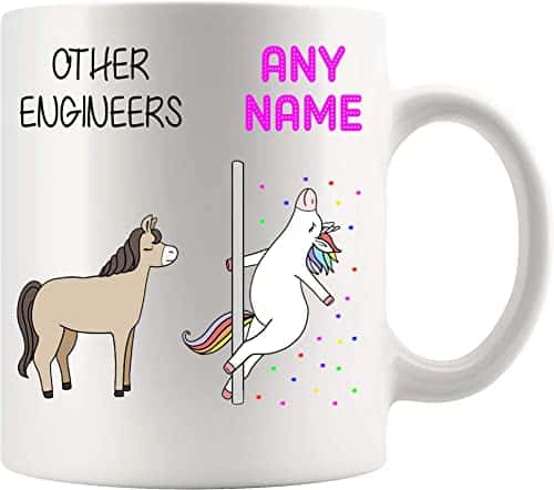 Appreciation Personalized Mug