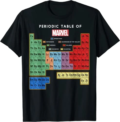 Marvel Periodic Table t-shirt