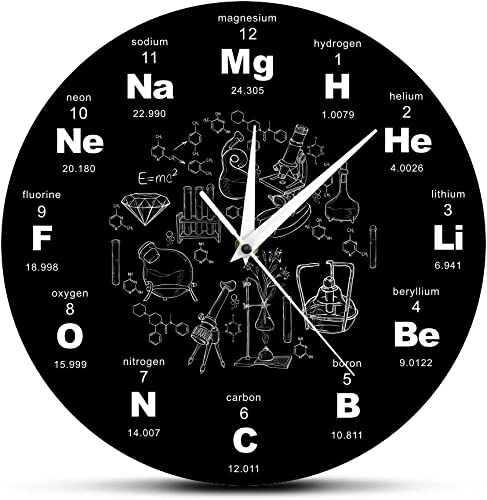 Periodic Table of Elements Wall Clock